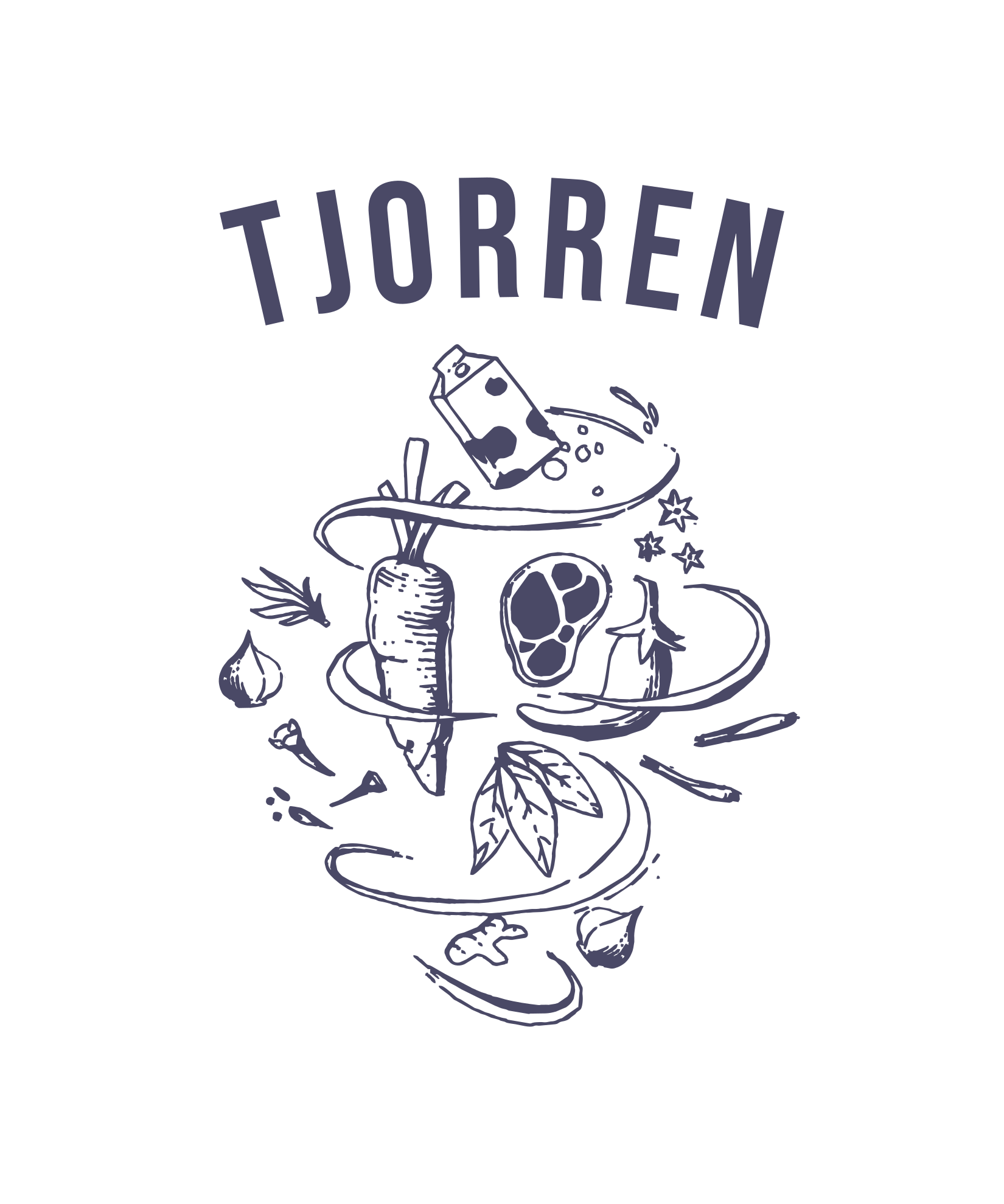 Tjorren